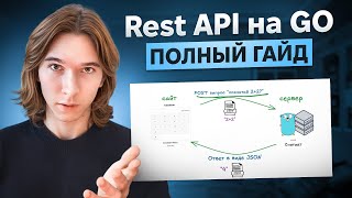 Как написать REST API на Go С НУЛЯ —  Для начинающих простым и понятным языком | Евгений Пантела