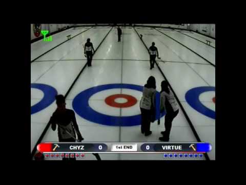 Crestwood Ladies Fall Classic - Championship Final