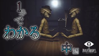 １分でわかる神ゲー【LITTLE NIGHTMARES-リトルナイトメア-】中編