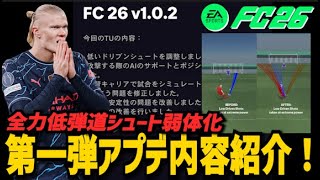 【最新アプデ】FC26 タイトルアップデート配信開始！変更点まとめ【バグ】