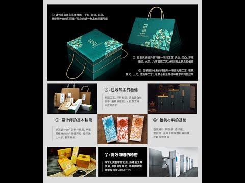 包裝必學《印刷與工藝》系統知識體系教學
