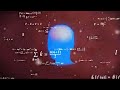 Brain Means Instagram Popular Means Download Use On Instagram Videos