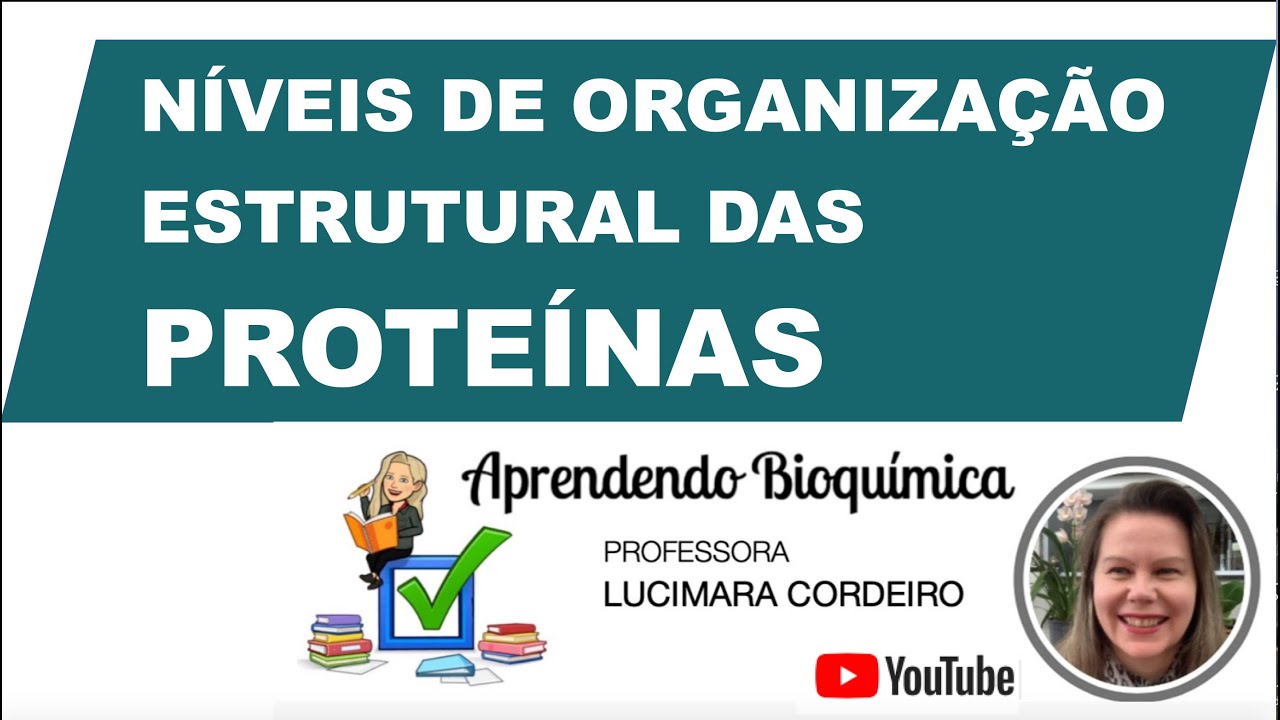 BIOQUIMICA | Estrutura tridimensional e desnaturação das proteínas
