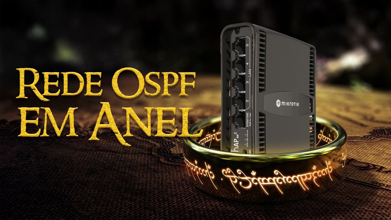 How to Configure OSPF in a Ring Network