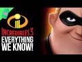 Incredibles 3 2026 Teaser Announcement Pixar Disney D23 Expo