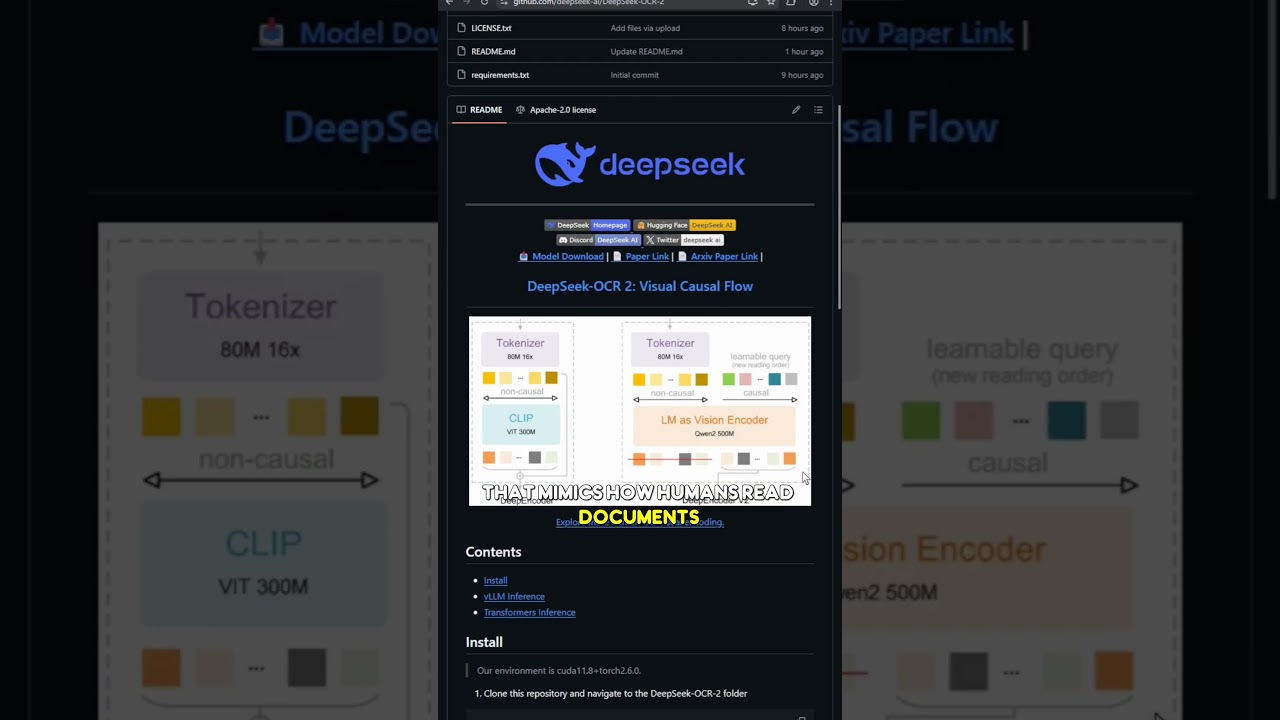 DeepSeek OCR 2: it basically makes paying for document parsing APIs obsolete