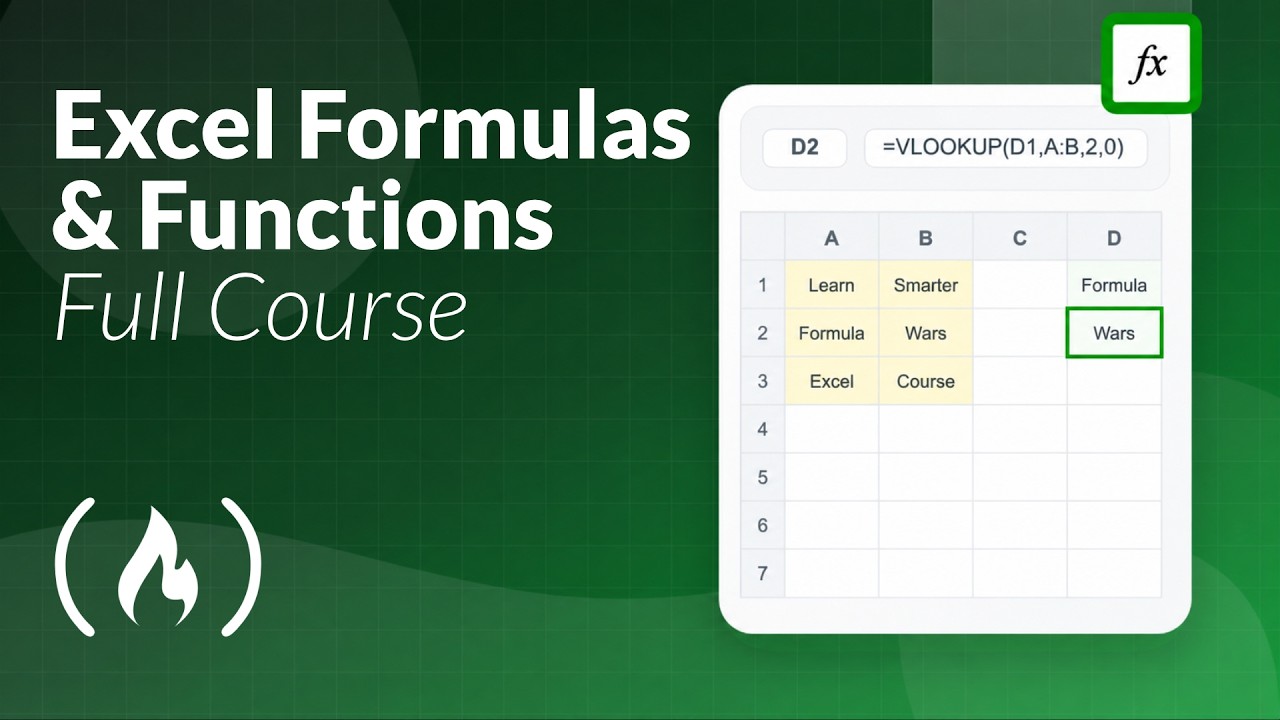 Excel Formulas & Functions – Full Course