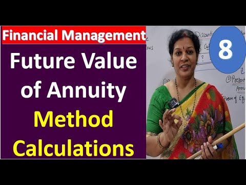 1 Financial Management Introduction It s Functions
