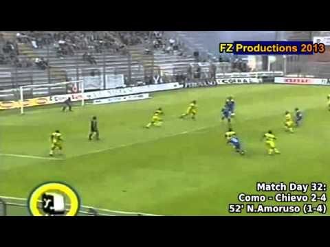 Serie A 2002-2003, day 32 Como - Chievo 2-4 (N.Amoruso goal)