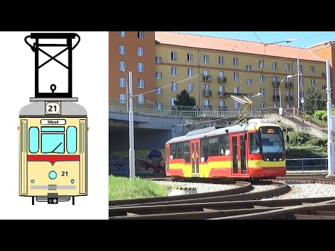 Trams and Museums No. 21 Tram Most-Litvinov and off the beaten track in Budapest