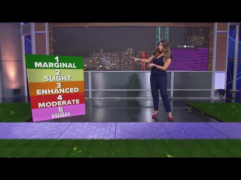 DFW Weather: Severe forecast, risk categories, driving safety tips