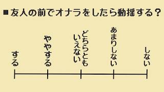 ラジオ【#20】 オナラをした自分へのフォローとオナラをした相手へのフォロー