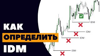 The Most Correct Way to Find IDM in Smart Money thumbnail