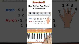 Download lagu How to play fast fingers on harmonium - Exercise #1 | #harmoniumguru mp3 Download lagu How to play fast fingers on harmonium - Exercise #1 | #harmoniumguru mp3