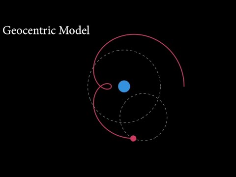 Statistical Rethinking 2022 Lecture 03 - Geocentric Models