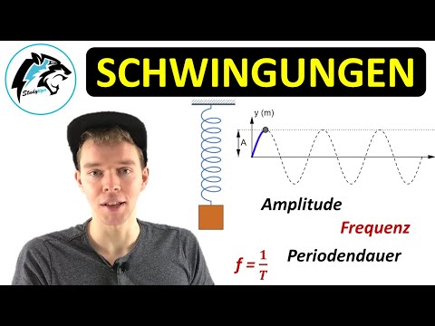 OSCILLATIONS – Key Parameters & Properties | (Amplitude, Frequency, Period)