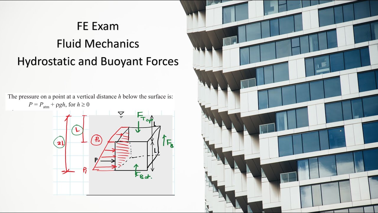FE Exam - Fluid Mechanics - Hydrostatic and Buoyant forces
