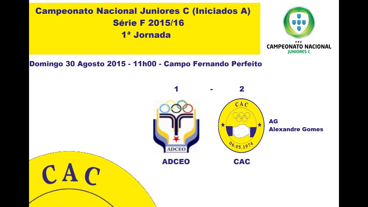 ADCEO:1 CAC: 2