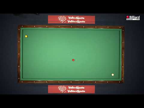 Fassati Gerardo VS De Girolamo Del Mauro Luigi Aniello - Campionati Italiani Saint-Vincent 2019/2021