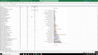 Texas Well Permit Comparison
