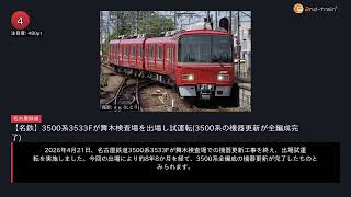 日刊ランキング動画