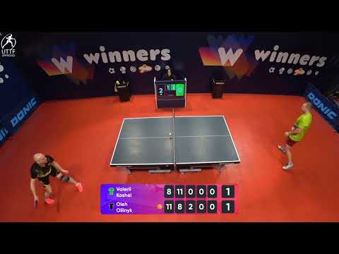 WINners League 15.01.2022  Koshel V. - Oliinyk O. 13:00