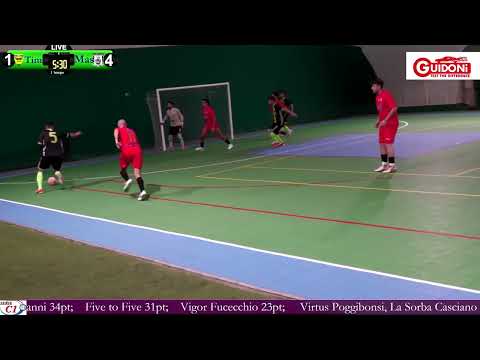 Serie C1: Alexia TIMEC vs CITTA' DI MASSA 5-6 (goal del match)
