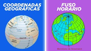 Coordenada geográfica e Fuso horário - @FalandodeGeografia