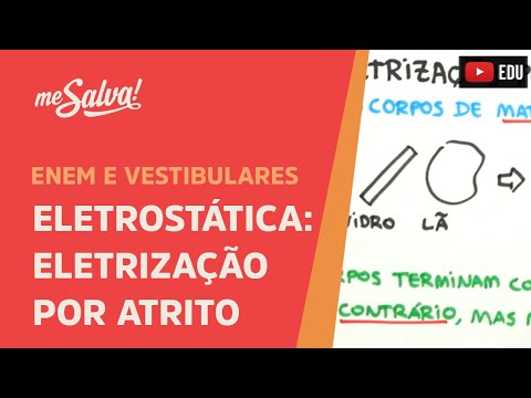 Me Salva! ELT05 - Eletrostática - Eletrização por atrito