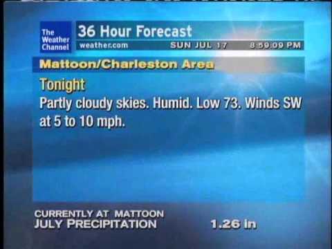 WeatherSTAR XL: Supernova - Ryan Farish  (Jul/Aug 2011)