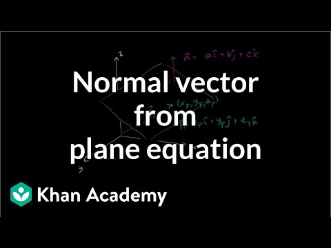 plane from