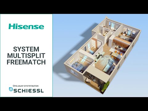 System Hisense Multisplit Freematch - zdjęcie