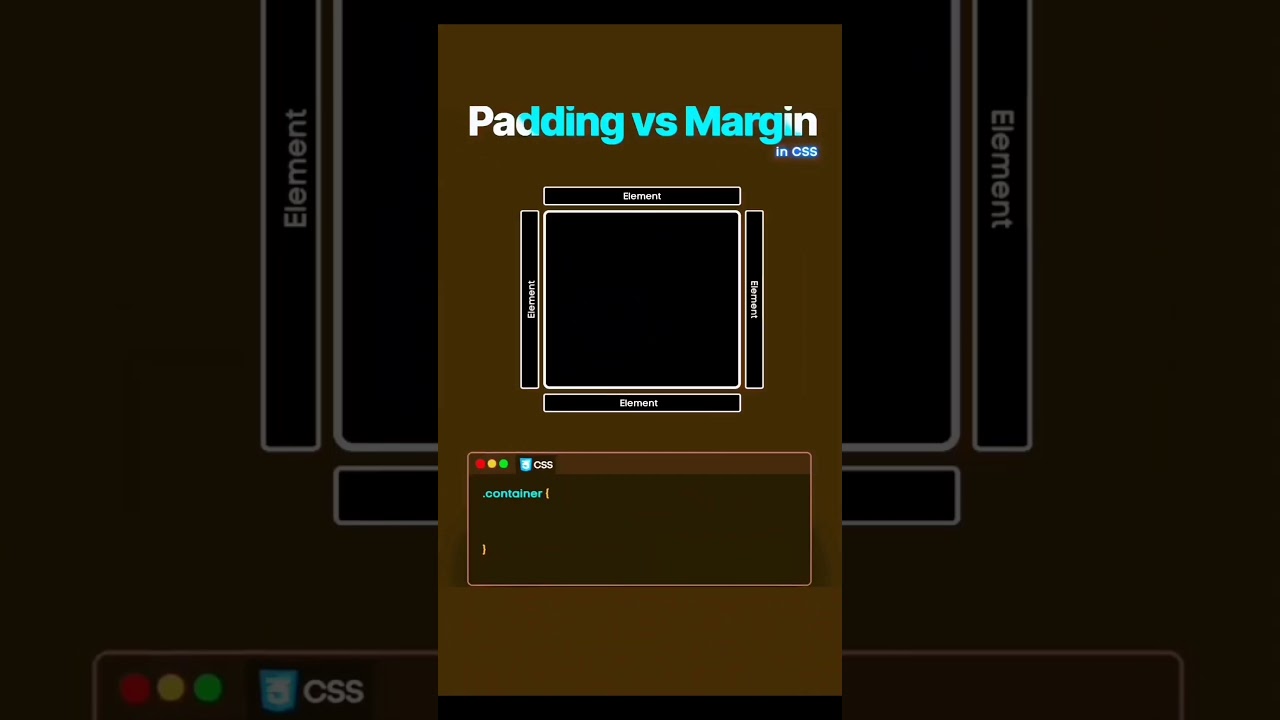padding Vs Margin in CSS #css #webdesign #html #coding #webdevelopment #csscoding
