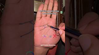 Download lagu X sign is Saint Andrew’s cross and must be floating between brain and heart #palmistry #shorts mp3 Download lagu X sign is Saint Andrew’s cross and must be floating between brain and heart #palmistry #shorts mp3