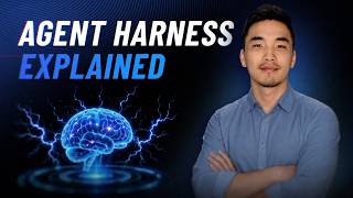 What Is an AI Agent Harness