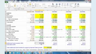 Financial Planning, Budgeting and Forecasting Webinar