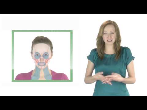 Facelooking - La bible de la méthode