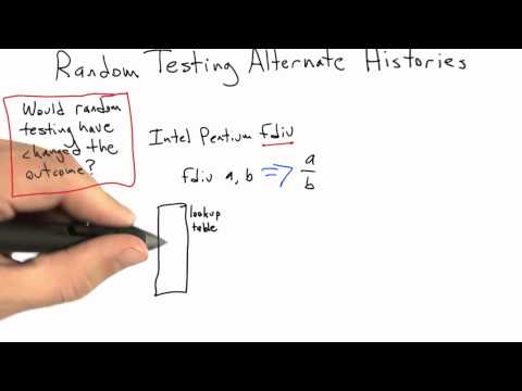 Introduction Software Testing