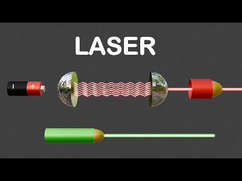 Laser Light vs Ordinary Light | How Laser works | Laser