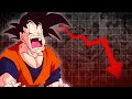 The 2000s Anime Bubble No One Talks About