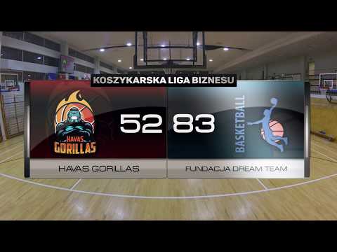 Havas Gorillas vs Fundacja Dream Team - VI kolejka - Warszawa - Koszykarska Liga Biznesu