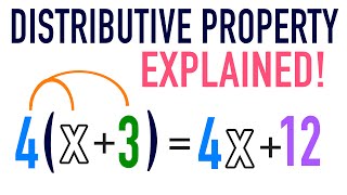 Distributive Property of Multiplication Explained!
