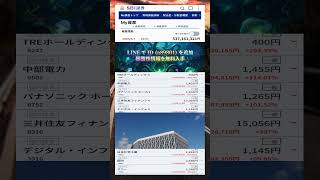 #NISA,#新NISA,#つみたてNISA,#iDeCo,#配当金,#配当利回り,#決算,#決算分析,#業績,#企業分析,#銘柄分析,#株予想,#株の買い方