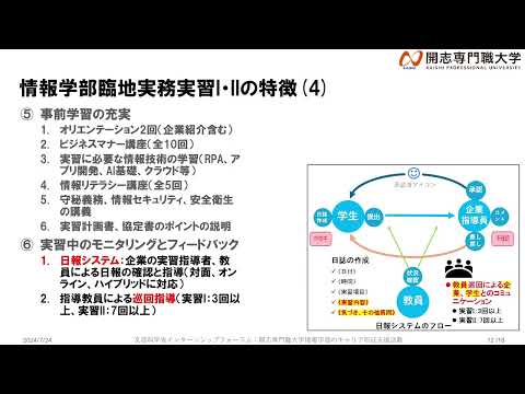 経営学科 開志専門職大学インターンシップフォーラム受賞動画