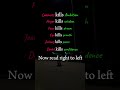 Perspective Changes Everything Shorts Motivational