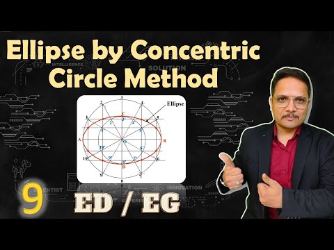 Ellipse by Concentric Circle Method Engineering curves Engineering Graphics