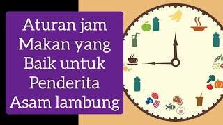 Download lagu Meal time rules for acid reflux sufferers #acidreflux mp3