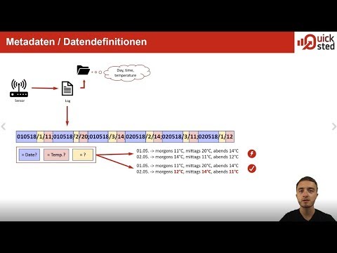 Quicksted - A02 ABAP-Data Dictionary (Datendefinitionen)
