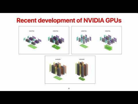 EE/CS277, 2026 Winter: (5) Revisiting hardware accelerators in general computing