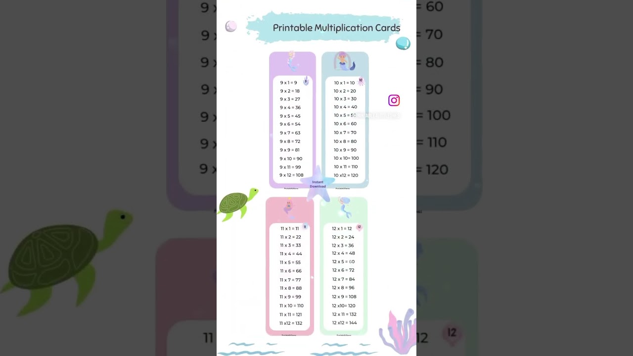 Printable Multiplication Flashcards|Math Flashcards|Math Bookmarks|Kids Printables